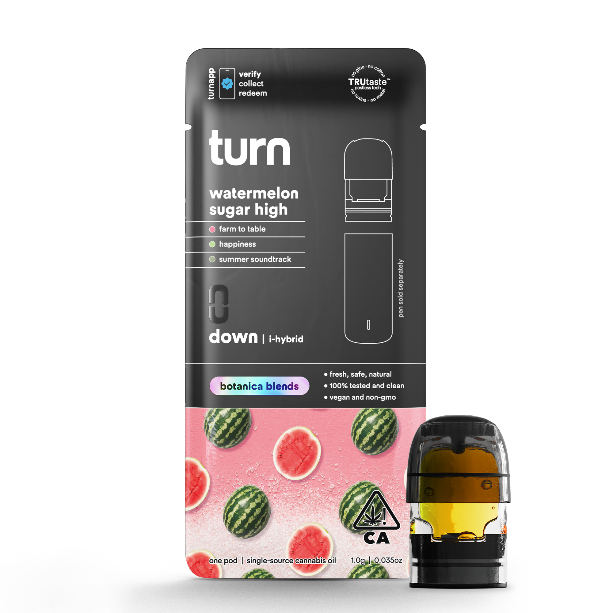 Watermelon Sugar High